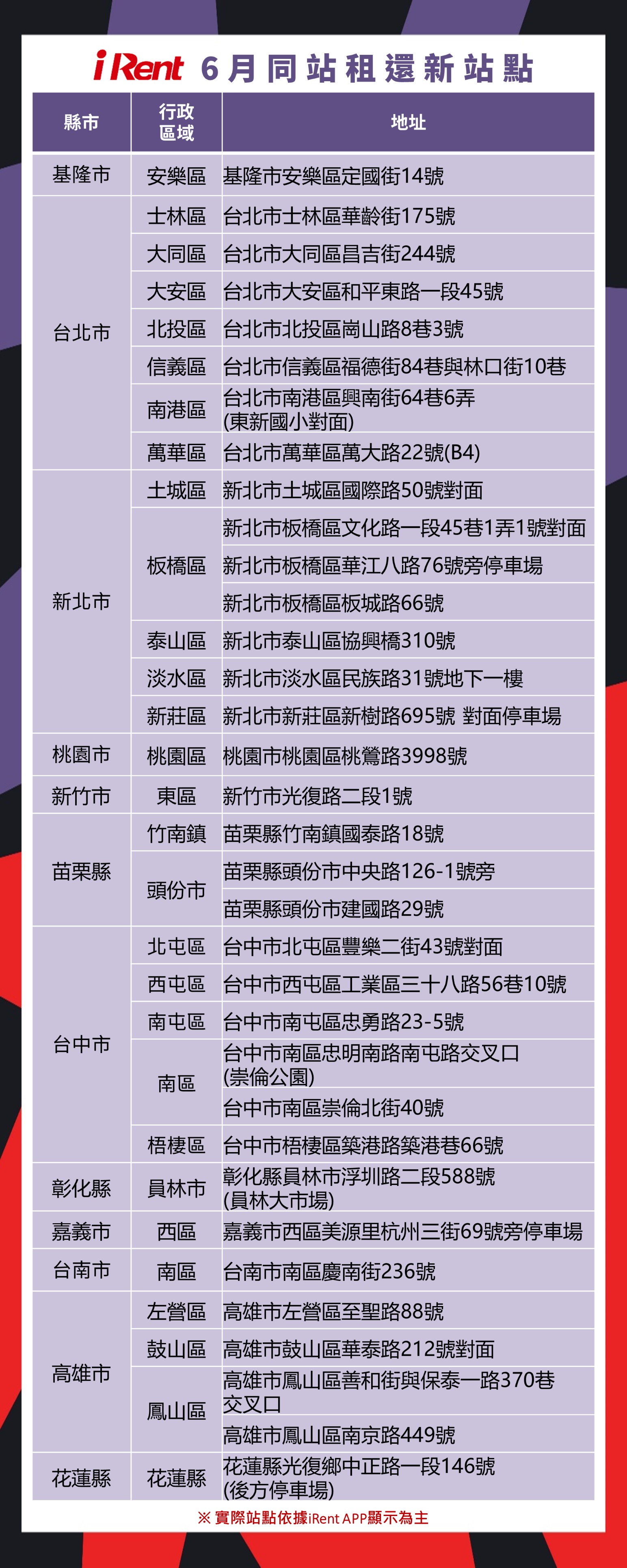 活動詳情