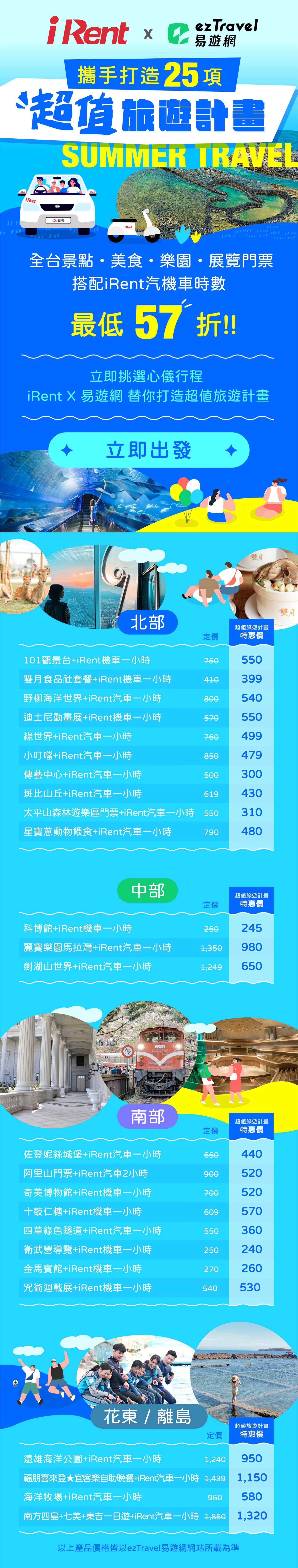活動詳情