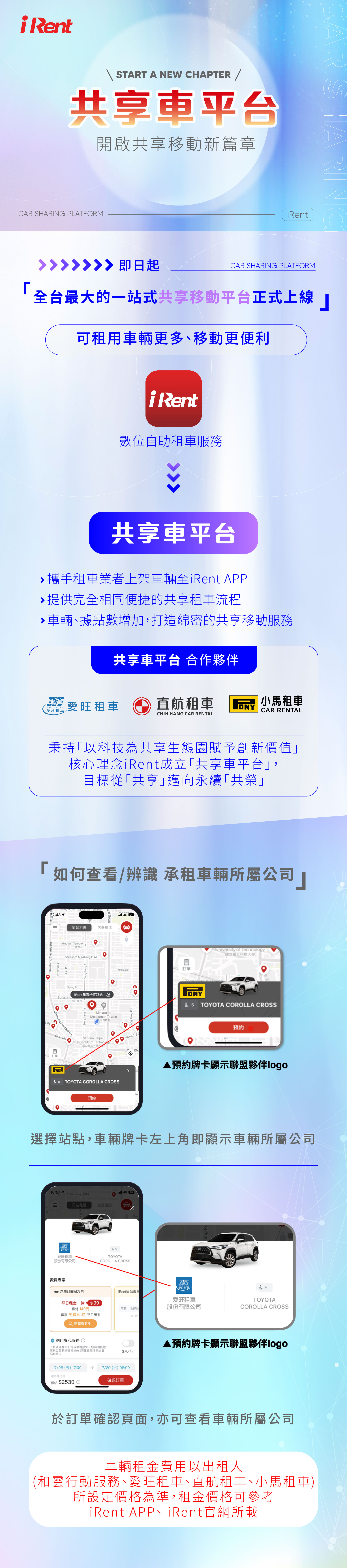 活動詳情