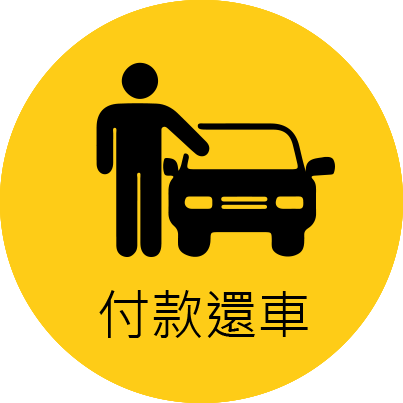 iRent租車教學4