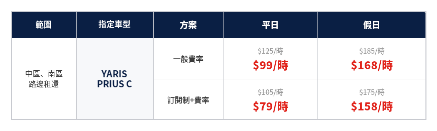 指定停車場