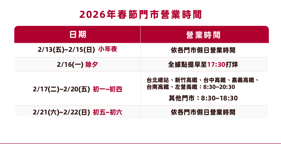 春節營業時間
